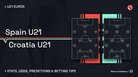 spain u21 vs croatia u21 prediction